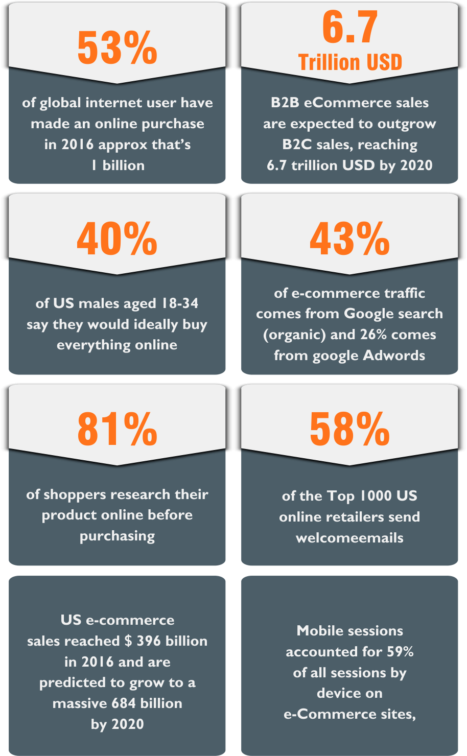 Stat Statics Image