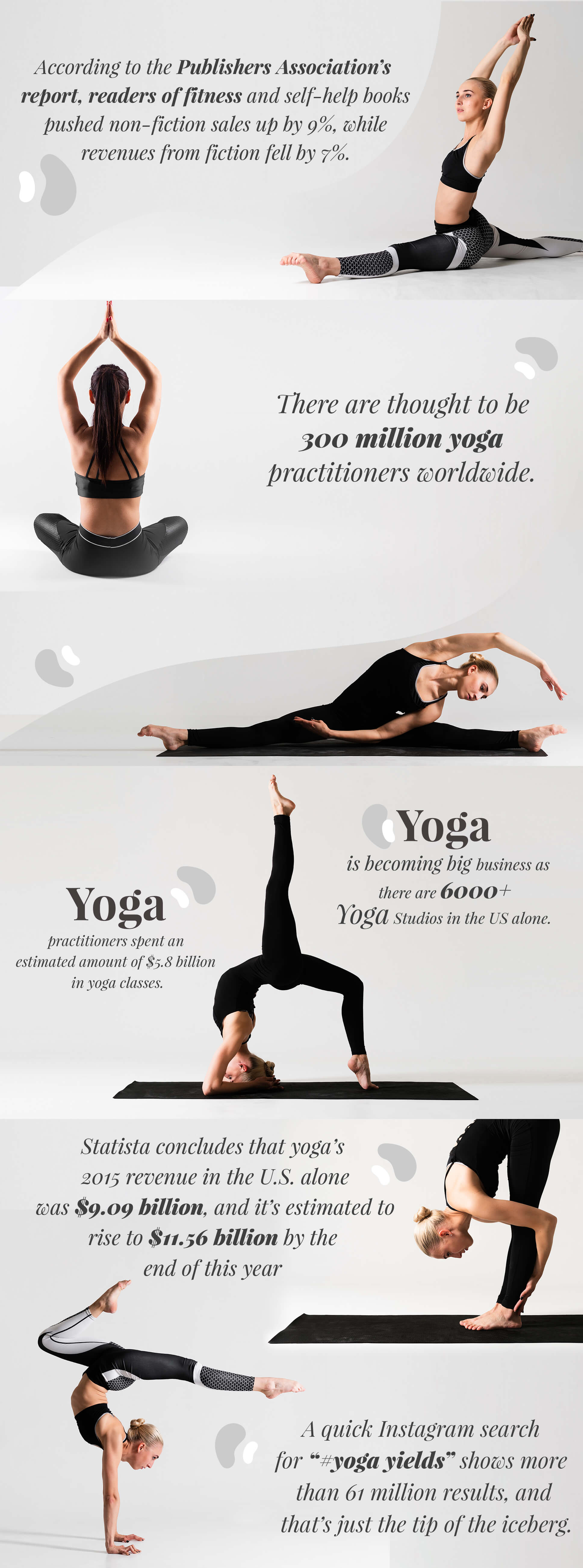Yoga For A Healthy Lifestyle 2.0